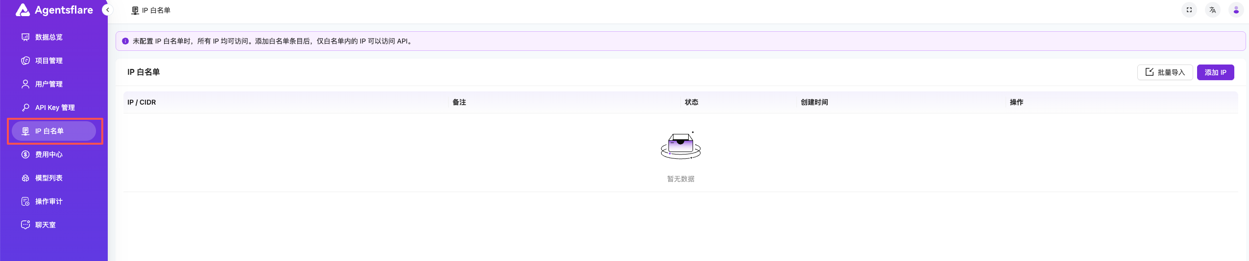 IP Whitelist Entry