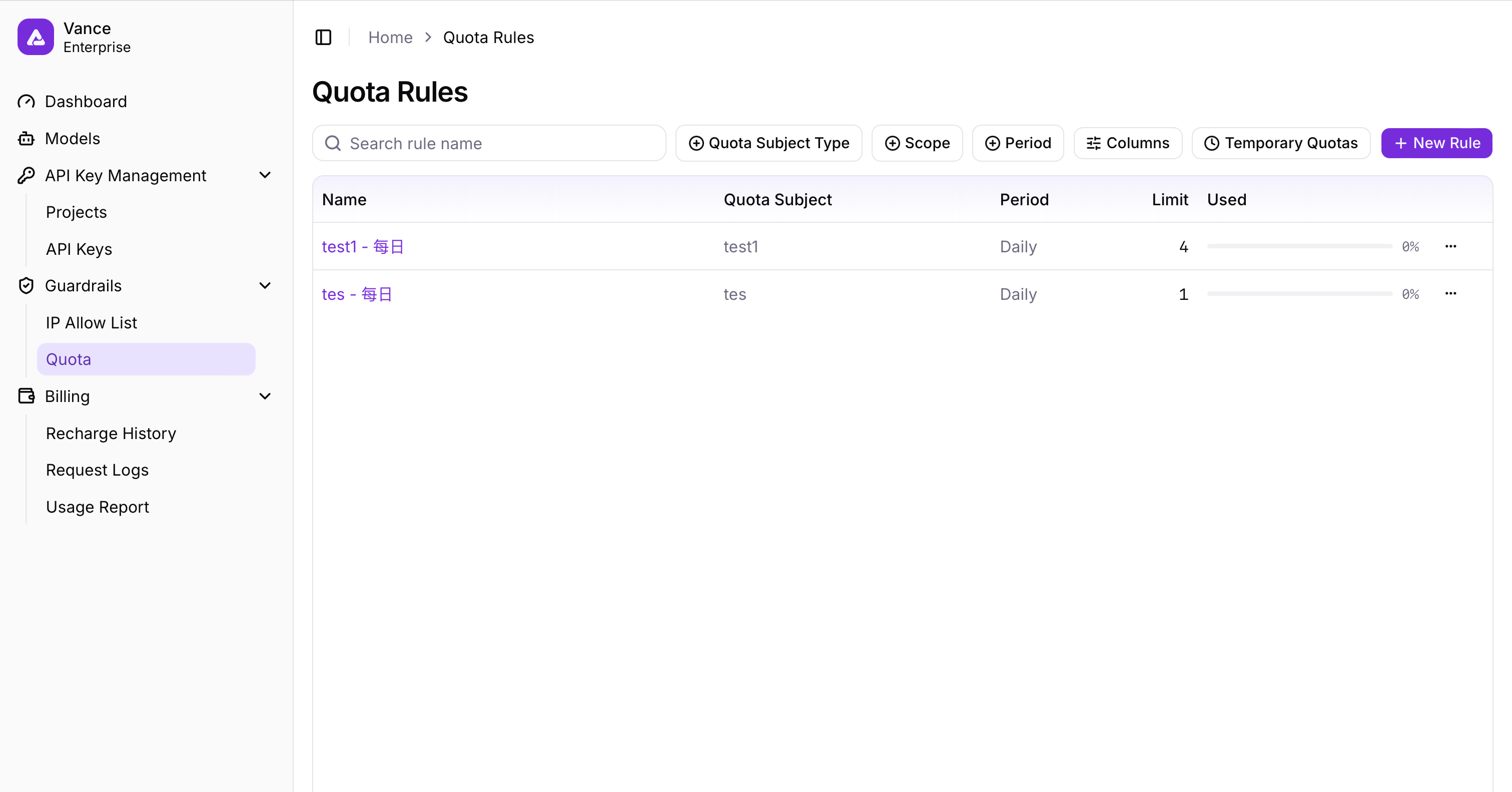 Quota Rules List