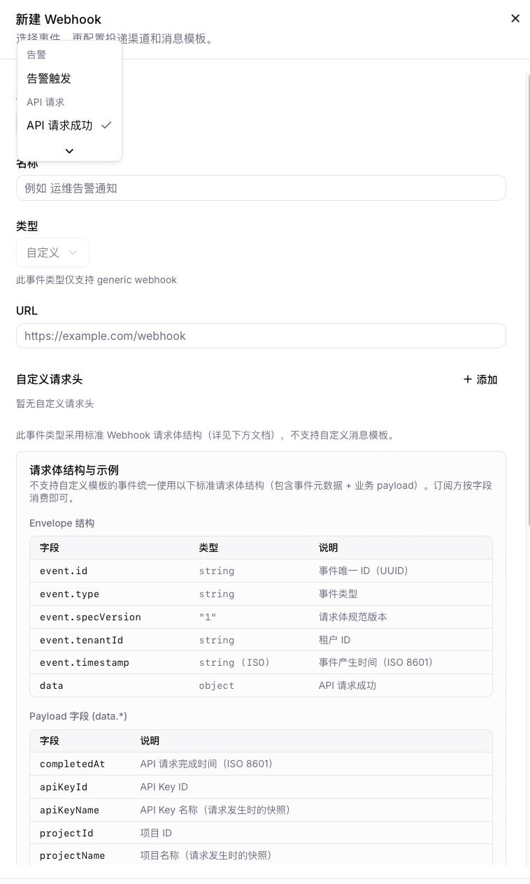 创建 Webhook 界面