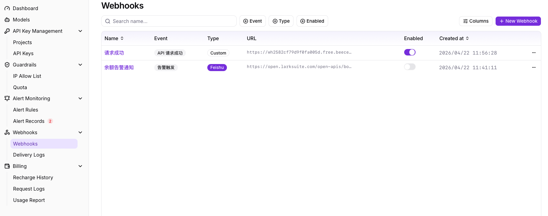 Webhooks main UI
