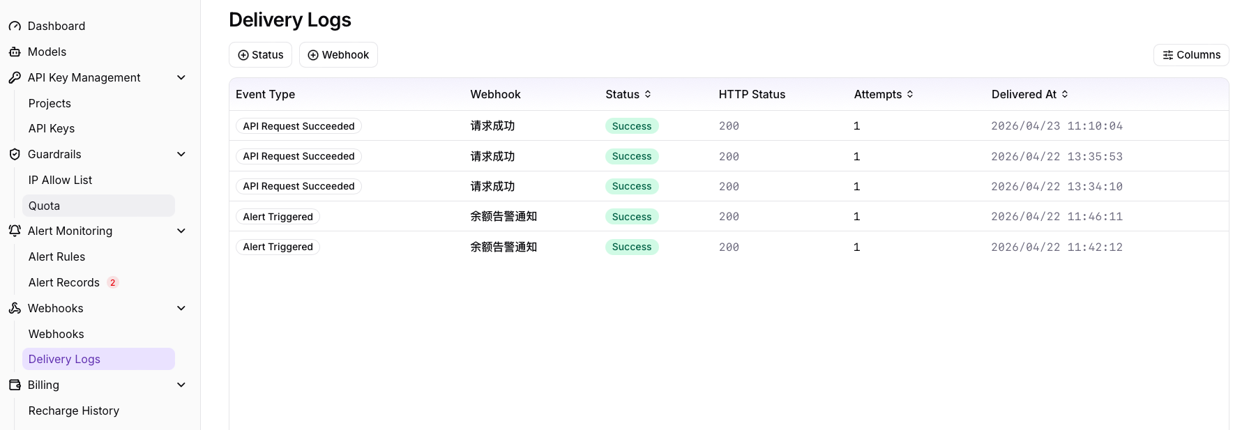Webhook delivery records