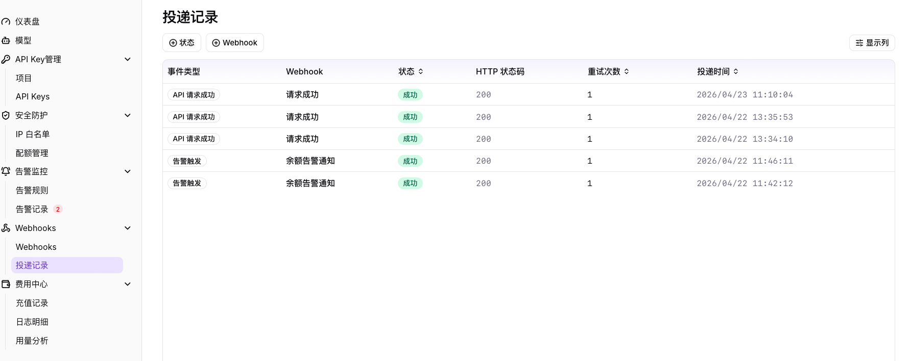 Webhooks 投递记录