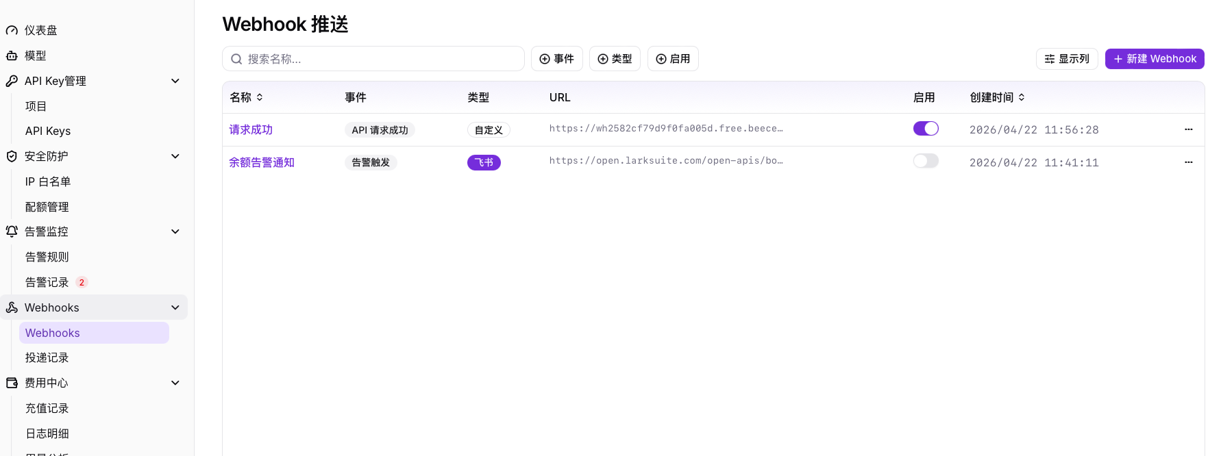 Webhooks 主界面