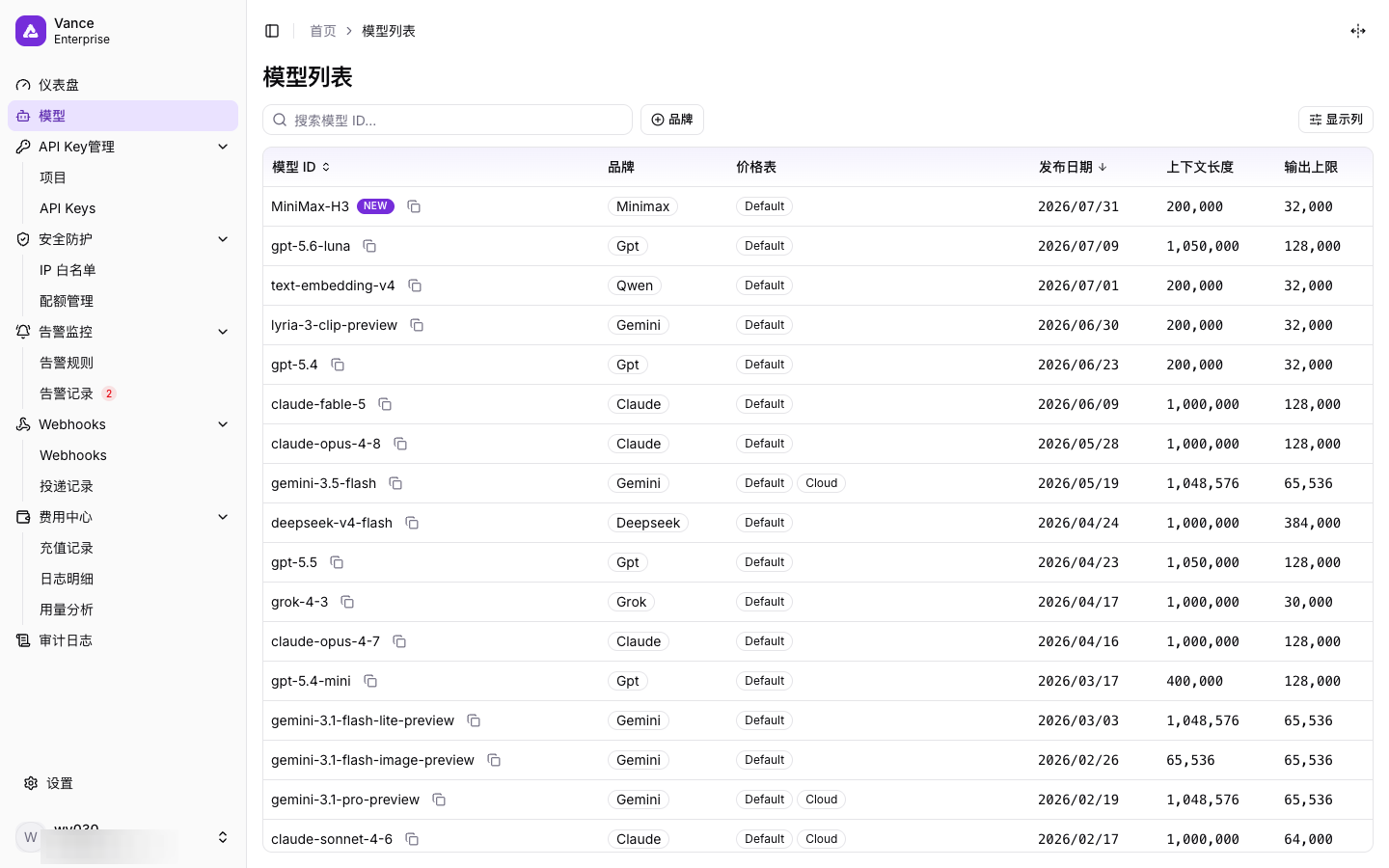 模型列表